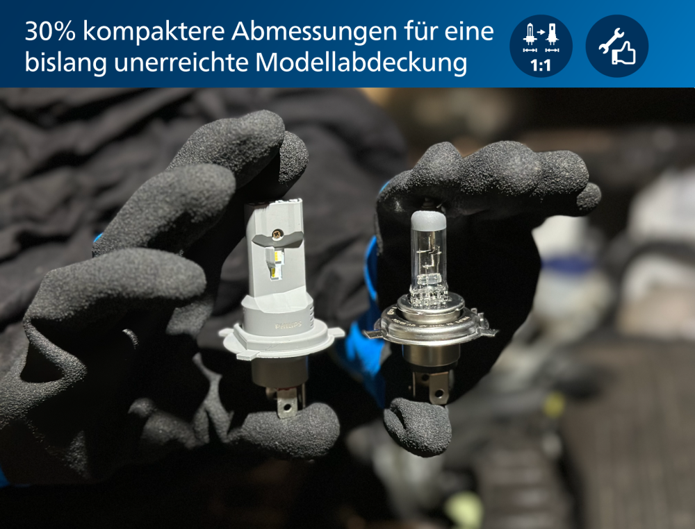 Set für W124 Philips Ultinon Pro6000 Direct Fit H4 inkl. CANBUS Adapter