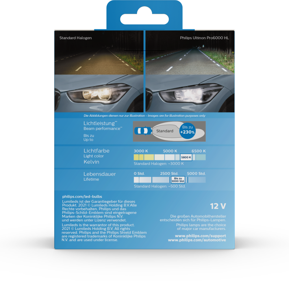 B-Ware Philips Ultinon Pro6000 H7-LED 11972 X2