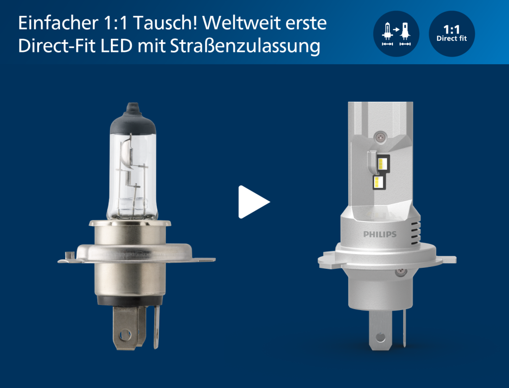 Set für W124 Philips Ultinon Pro6000 Direct Fit H4 inkl. CANBUS Adapter