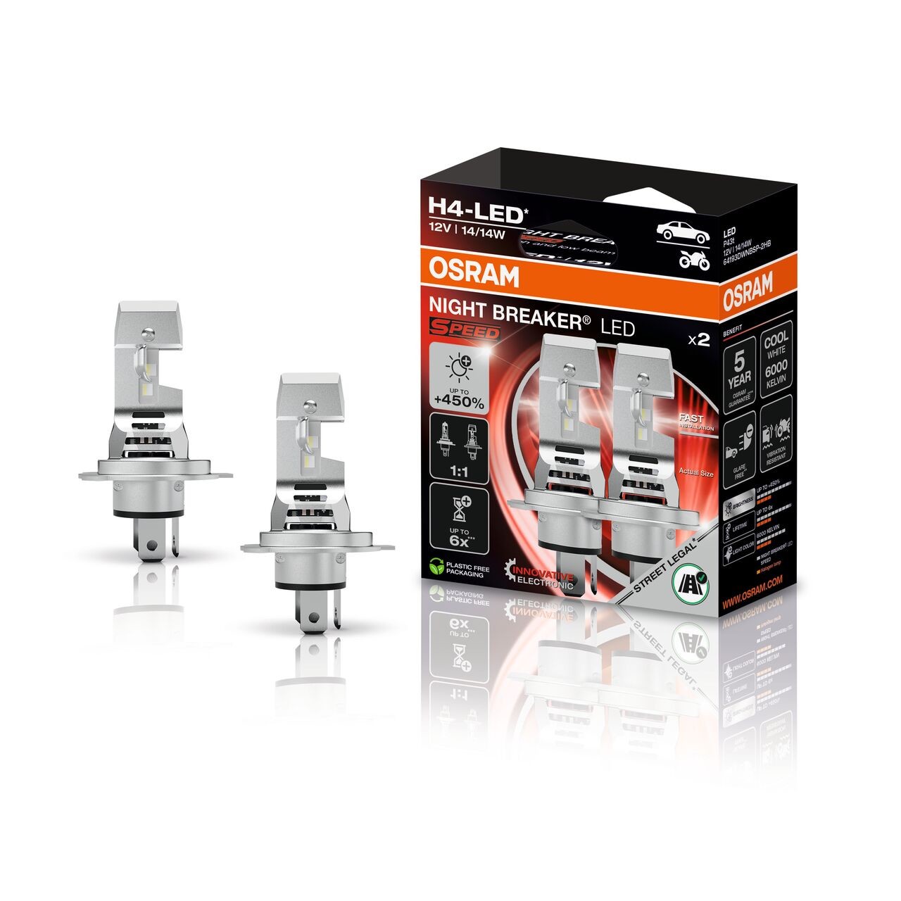 H4 NIGHT BREAKER LED SPEED 450 StVZO-Konforme LED-Nachrüstla