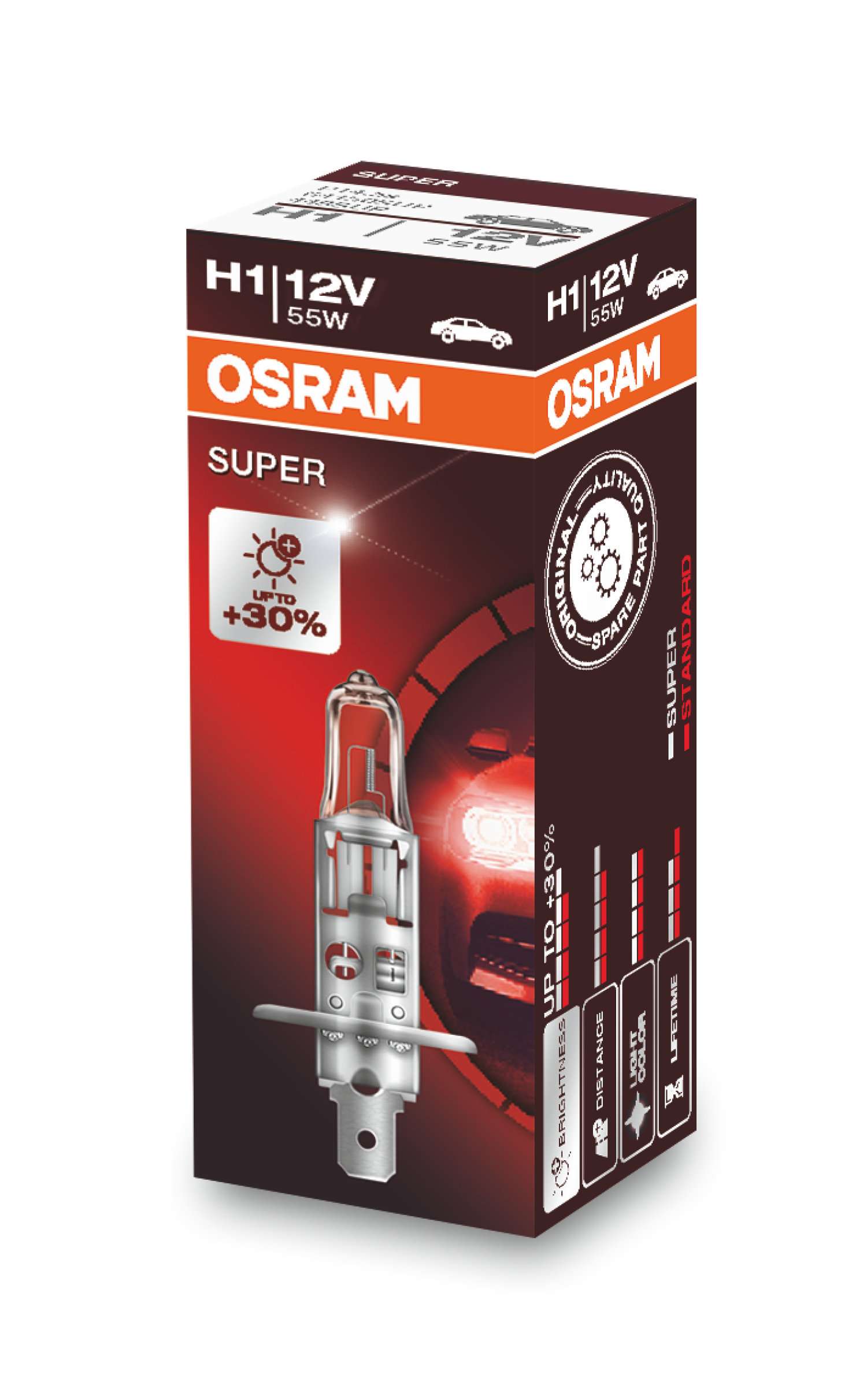 H1 12V Faltschachtel Super +30% OSRAM